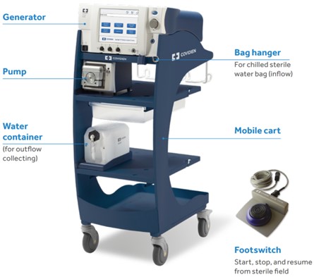 Hệ thống máy và kim đốt sóng cao tần RFA